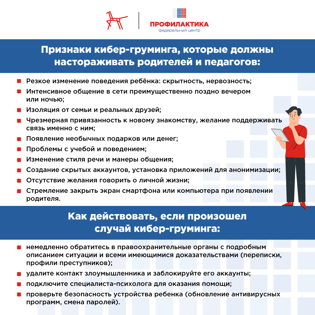Кибер груминг и секстинг. Что это и как защитить ребенка 2