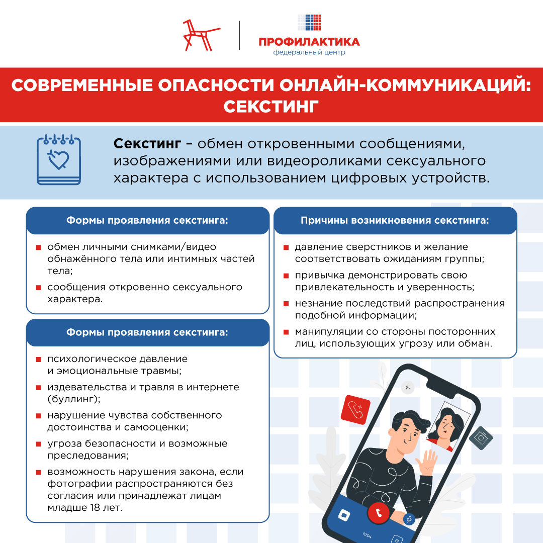 Кибер груминг и секстинг. Что это и как защитить ребенка 3