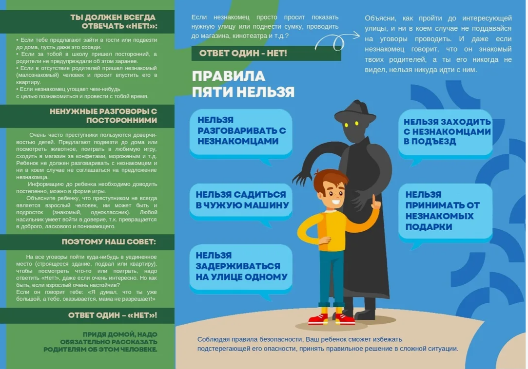 правила пяти нельзя