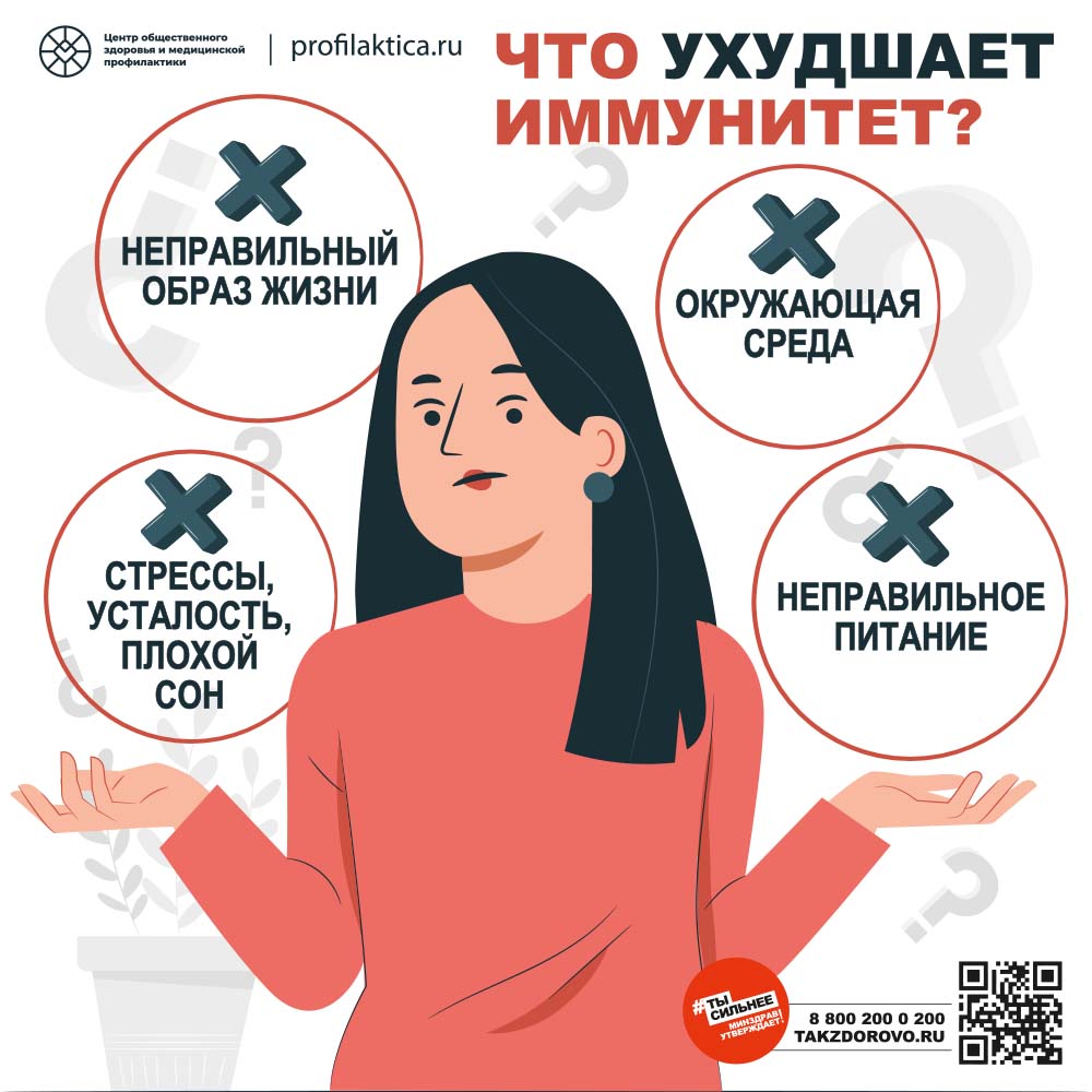 Иммунитет 1000х1000 1