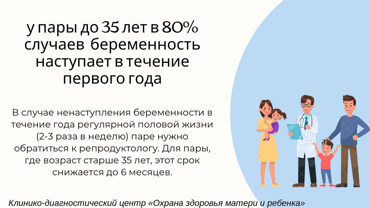 Подготовка к беременности 1