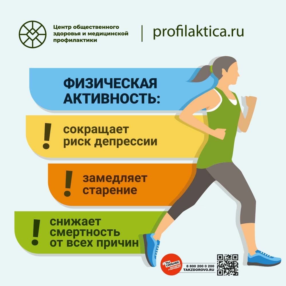 Физактивность 1000х1000 2