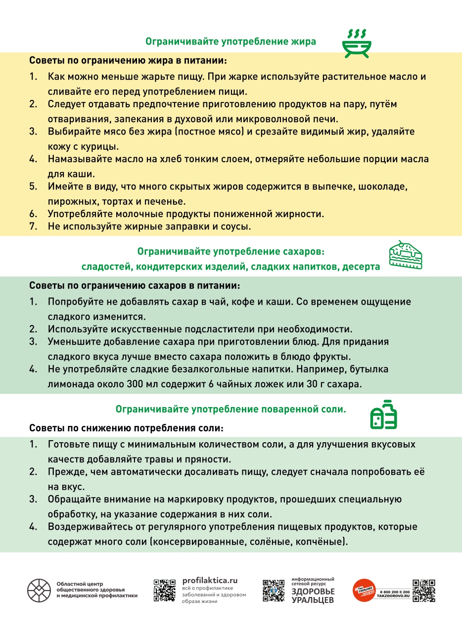 флаер Питание А5 page 0002